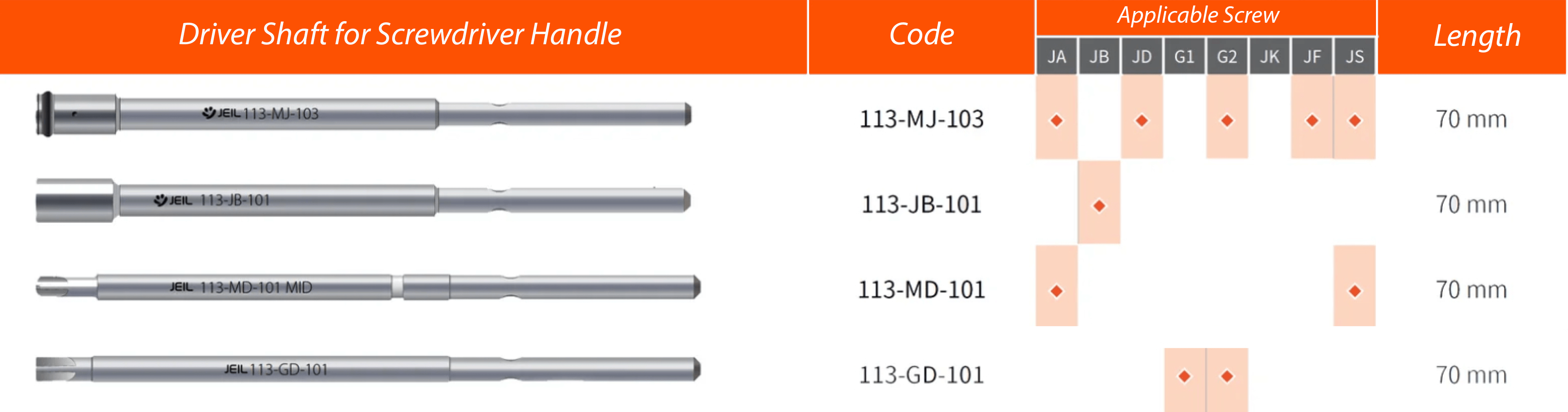 driver shaft screwdriver table
