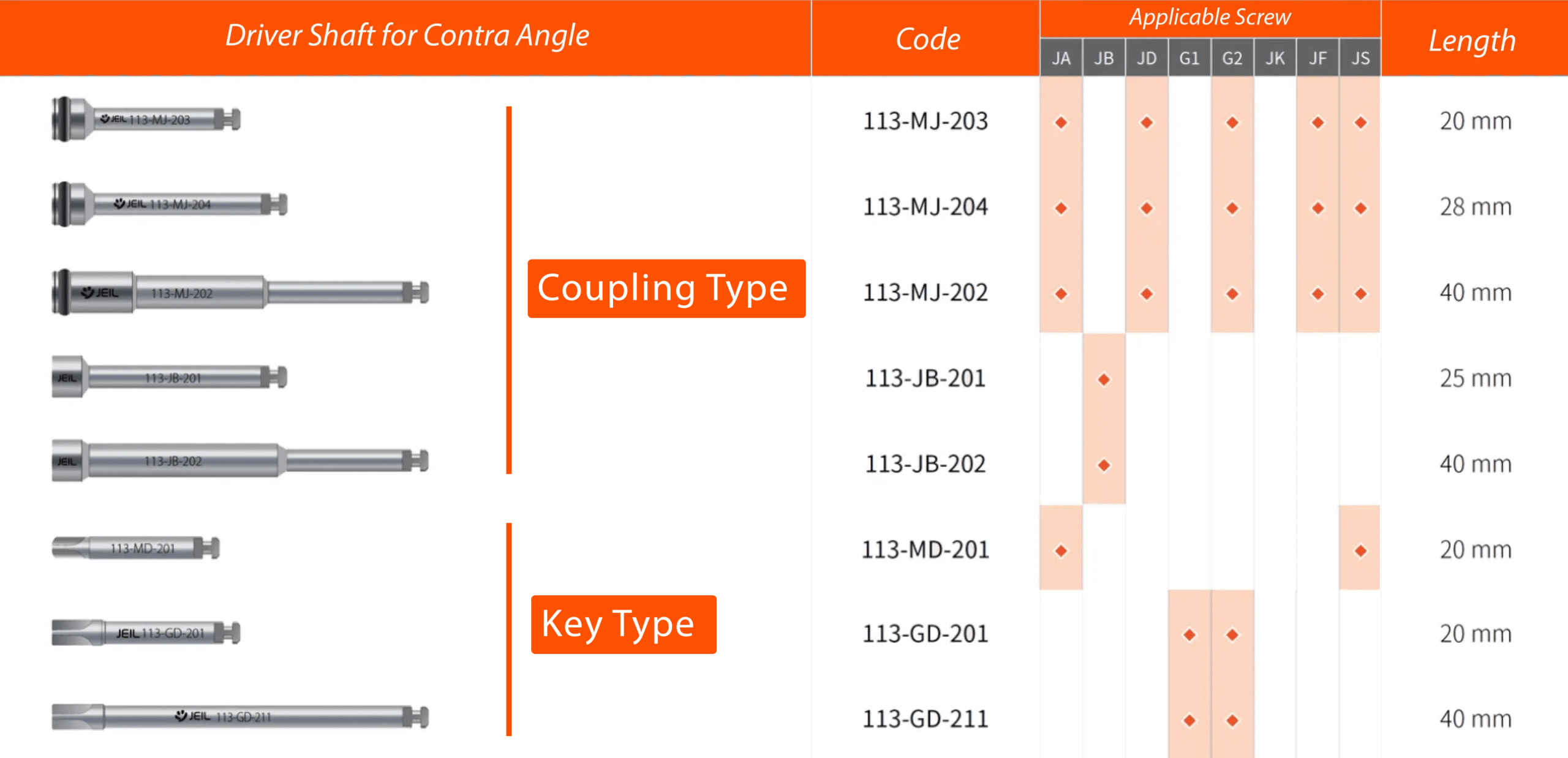driver shaft contra angle table scaled 1